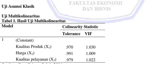 Tabel  1  menunjukan  bahwa  nilai  VIF  kurang  dari  10  dan  nilai  tolerance  lebih  dari  0,1  maka  disimpulkan bahwa model regresi dalam penelitian ini tidak ditemukan adanya masalah multikolinearitas