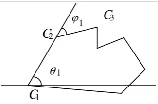 Figure 1. The characteristic points and principal points of polygon 
