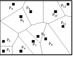 Figure 5.  Voronoi diagram 