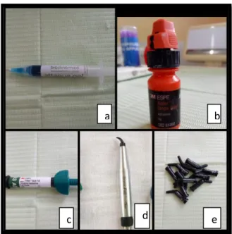 Gambar  9.a.Etsa,  b.Bahan  Bonding  ,  c. 