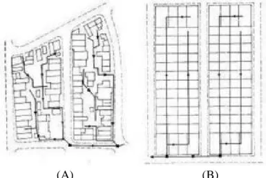 Gambar 2.7 Layout saluran Shallow Sewerage pada perumahan tidak      teratur (A) dan teratur (B)