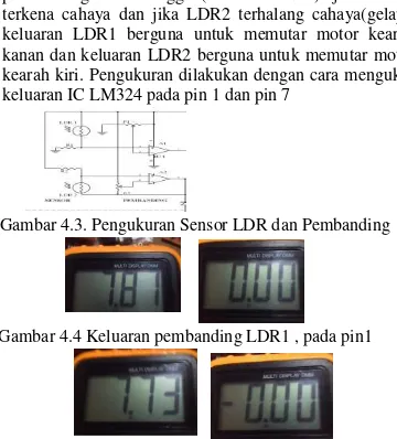 Tabel 4.2 Pengukuran Sensor LDR dan Pembanding 