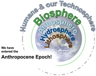 Figure 1: Now, in the Anthropocene, human activity is the dominant factor effecting change in the Earth's rocks and soils, water bodies, atmosphere and flora and fauna