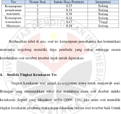 Tabel 3.8.   