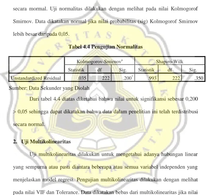 Tabel 4.4 Pengujian Normalitas 