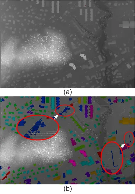 Fig. 1, are shown in Fig. 2.