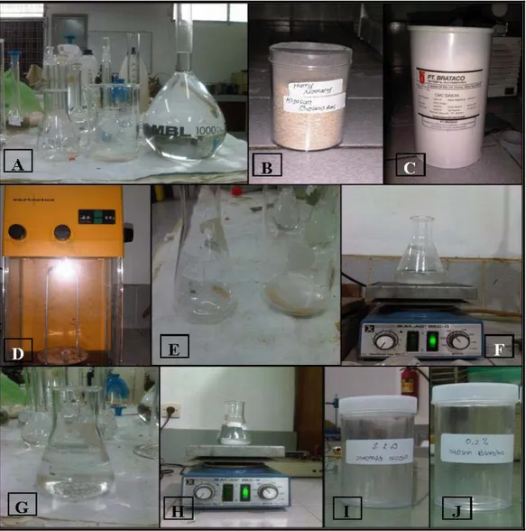Gambar 20. Alur pembuatan larutan kitosan. (A) Larutan asam asetat 1%. (B) Kitosan blangkas  molekul tinggi