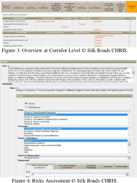 Figure 4: Risks Assessment © Silk Roads CHRIS.