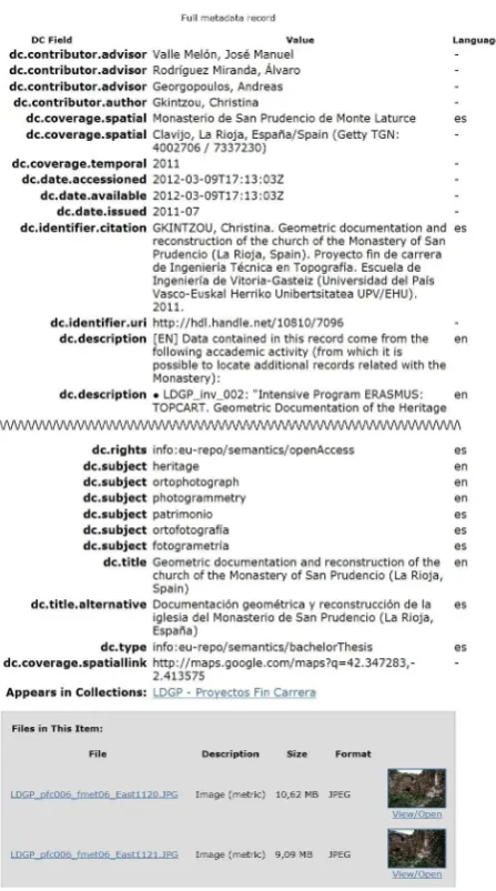 Figure 6. Part of the metadata included in a record from the 