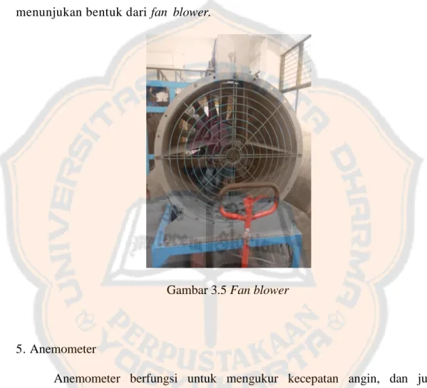 Gambar 3.5 Fan blower 