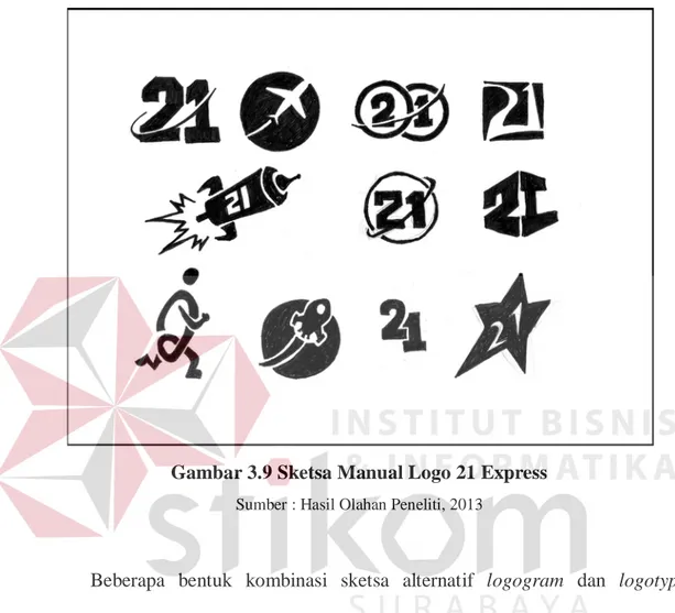 Gambar 3.9 Sketsa Manual Logo 21 Express  Sumber : Hasil Olahan Peneliti, 2013 