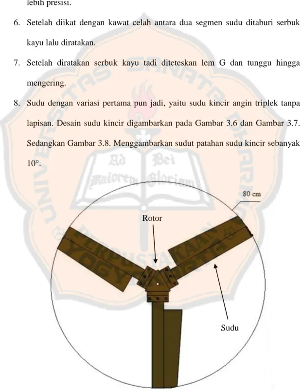 Gambar 3.6 Desain kincir angin dengan diameter total 80 cm 