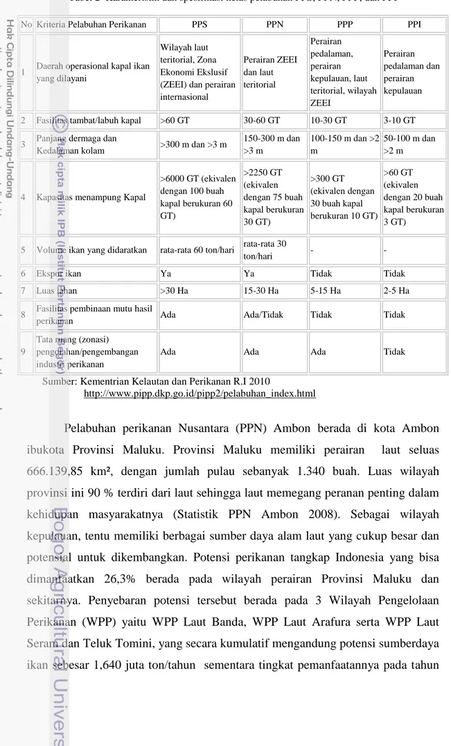 Tabel 2  Karakteristik dan spesifikasi kelas pelabuhan PPS, PPN, PPP, dan PPI  No  Kriteria Pelabuhan Perikanan  PPS  PPN  PPP  PPI 