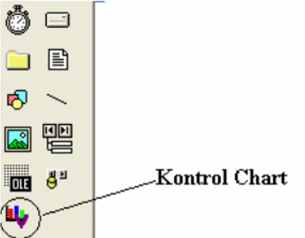 Gambar 6.29 Kontrol Chart  pada Toolbox 