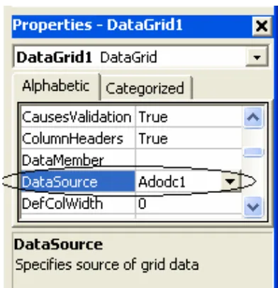 Gambar 6.7 Menghubungkan Data Grid dan komponen Adodc  10. Jalankan program tersebut. Contoh hasilnya adalah seperti 