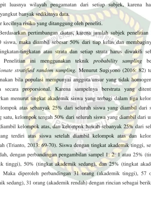 Tabel 2. Sampel Penelitian  Kelas 