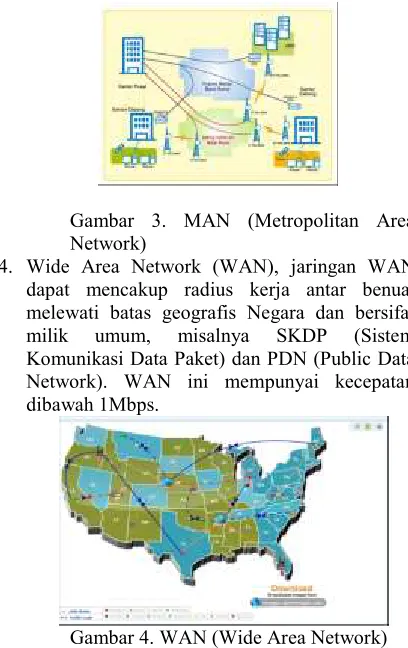 Gambar 4. WAN (Wide Area Network) 
