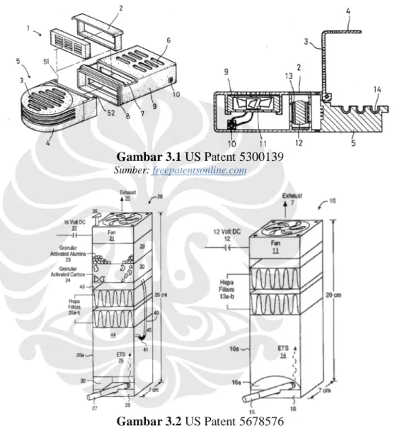 Gambar 3.1 US Patent 5300139 