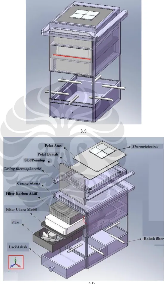 Gambar 3.3 (a), (b), (c) dan (d) Desain akhir Cigarette Smoke Filter 