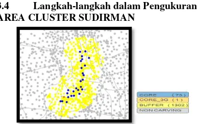 Gambar 3.7 Peta Lokasi Area Cluster Sudirman 