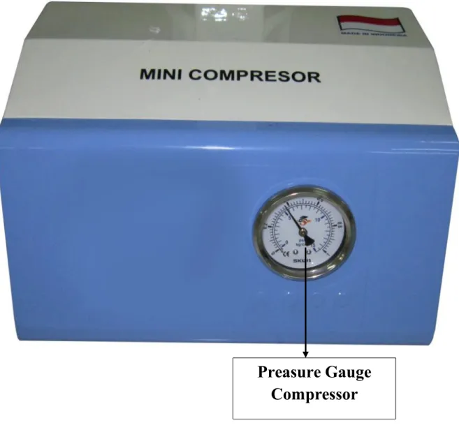 Gambar 11. Mini Compressor