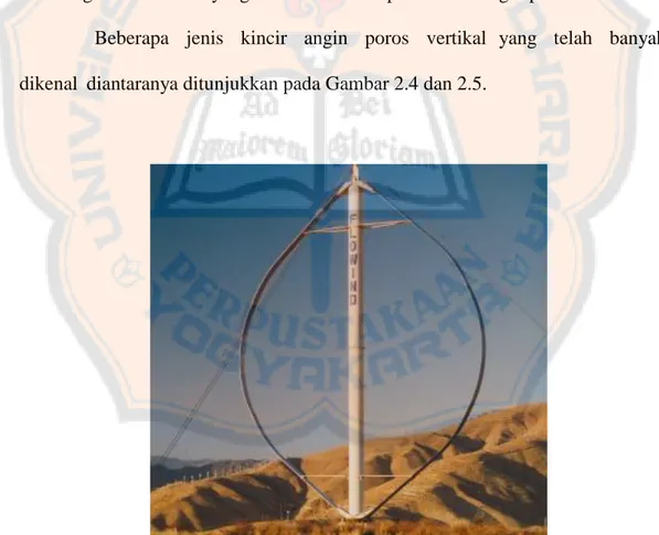 Gambar 2.4 kincir angin poros vertical jenis  Darrieus  ( Sumber : http://www.symscape.com diakses 16 Februari 2015) 