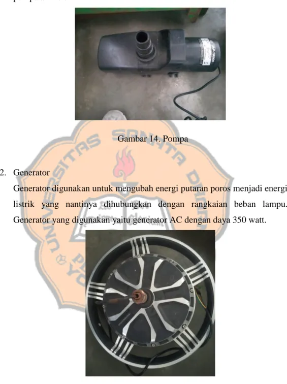 Gambar 14. Pompa 