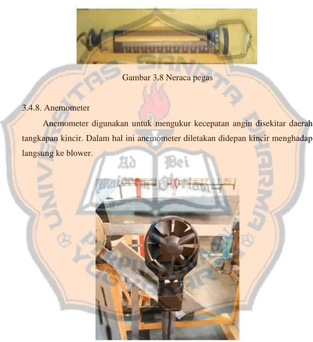 Gambar 3.8 Neraca pegas 