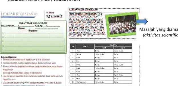 Tabel 6.  Hasil Revisi Lembar Kerja  
