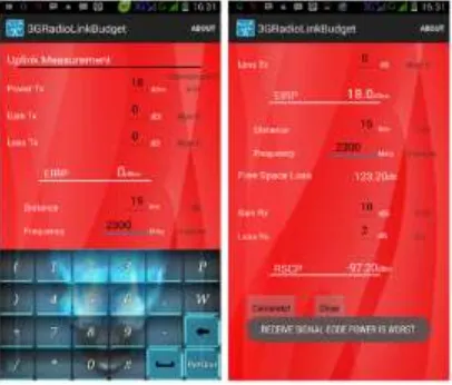 Tabel 4.2  Tebel standarisasi RSCP Downlink