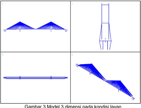 Gambar 4 Model 3 dimensi pada kondisi kantilver terpanjang 
