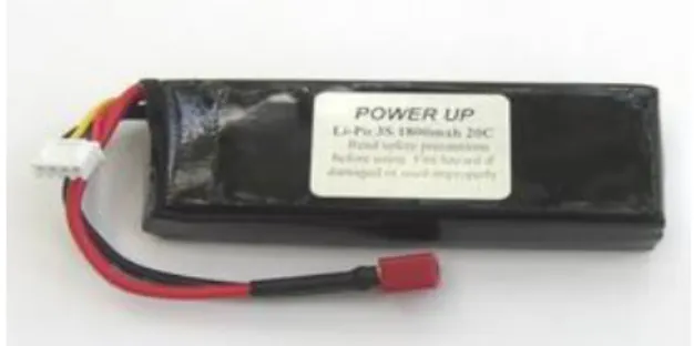 Gambar II.13 Baterai LIPO (Lithium Polimer) 
