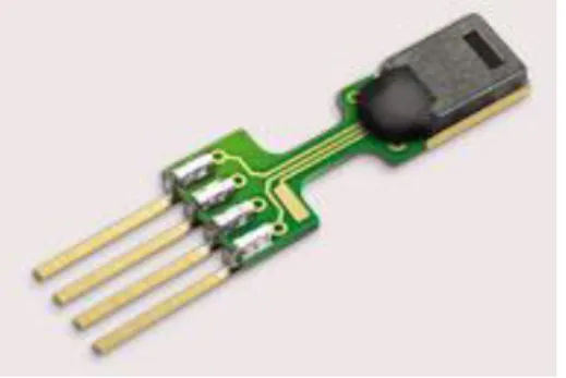 Gambar II.6 Sensor suhu dan kelembaban 