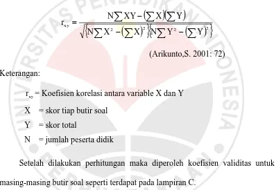 Tabel 3.2 Kriteria Validitas Butir Soal  