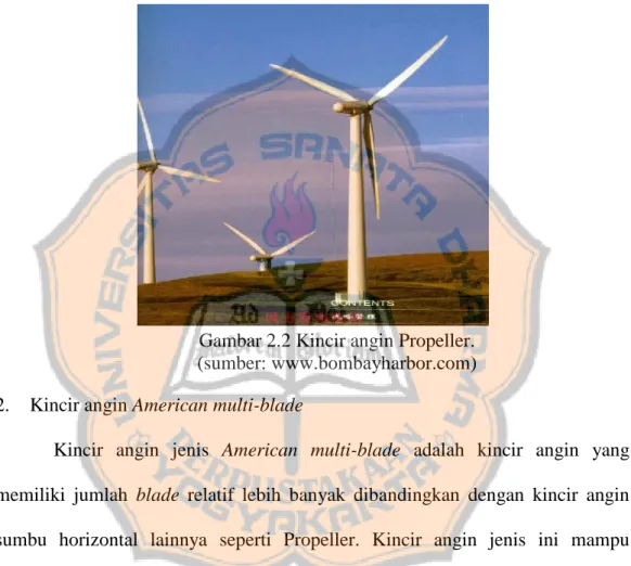 Gambar 2.2 Kincir angin Propeller.