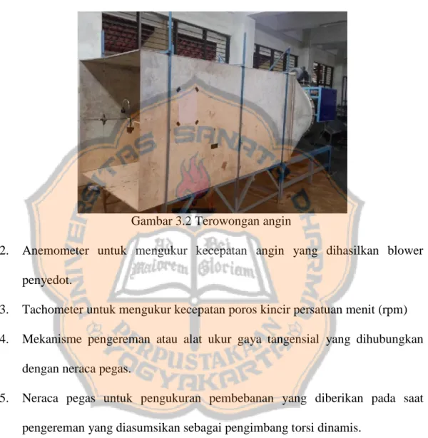 Gambar 3.2 Terowongan angin