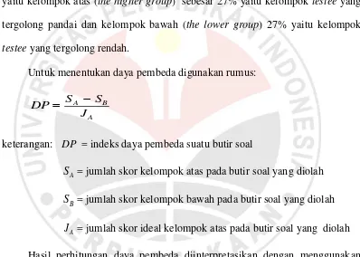 Tabel 3.6 Klasifikasi Daya Pembeda 