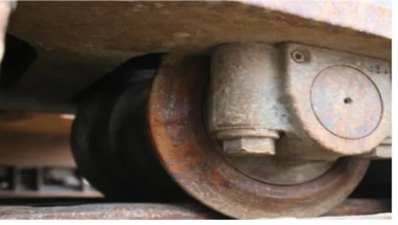 Gambar 3. Pemeriksaan Track Roller 