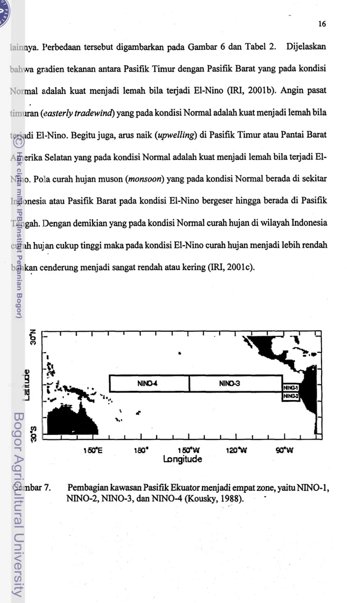 Gambar 7.  Pembagian kawasan Pasifik Ekuator menjadi empat zone, yaitu NINO-1,  NINO-2, NINO-3, dan NINO-4 (Kousky, 1988)