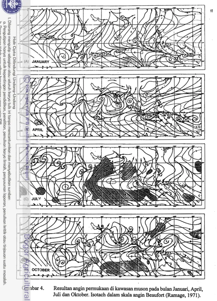 Gambar 4.  Resultan angin permukaan di kawasan muson pada bulan Januari, April,  Juli dan Oktober