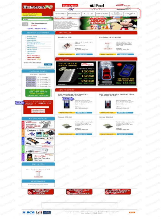 Gambar 3.3 Halaman Home Website yang sedang berjalan