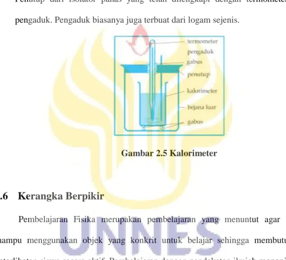 Gambar 2.5 Kalorimeter 