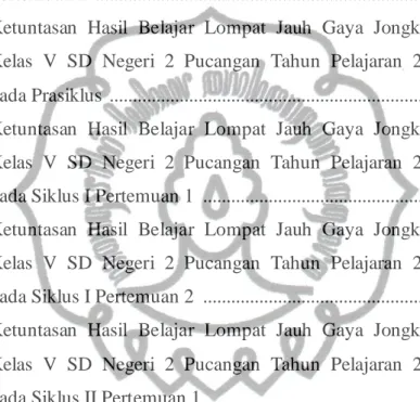 Tabel 18.  Hasil  Belajar  Lompat  Jauh  Gaya  Jongkok  Siswa  Kelas  V  SD  Negeri  2  Pucangan  Tahun  Pelajaran  2012/2013  pada  Siklus  I 