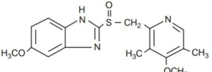 Gambar 35-7. Omeprazole  