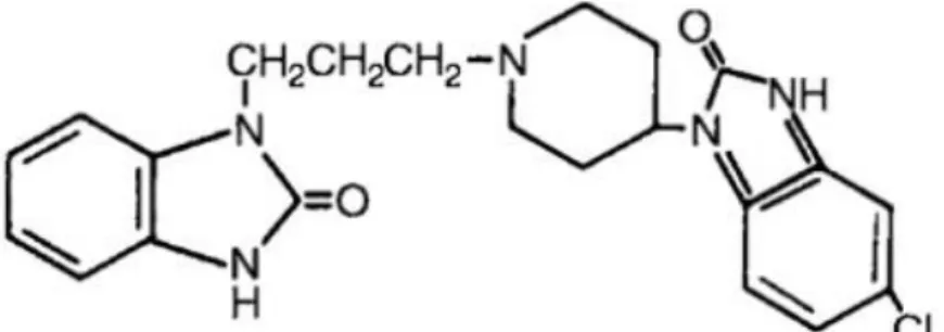 Gambar 35-8. Domperidone 
