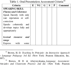 Table 1. Oral Presentation Assessment Criteria14  