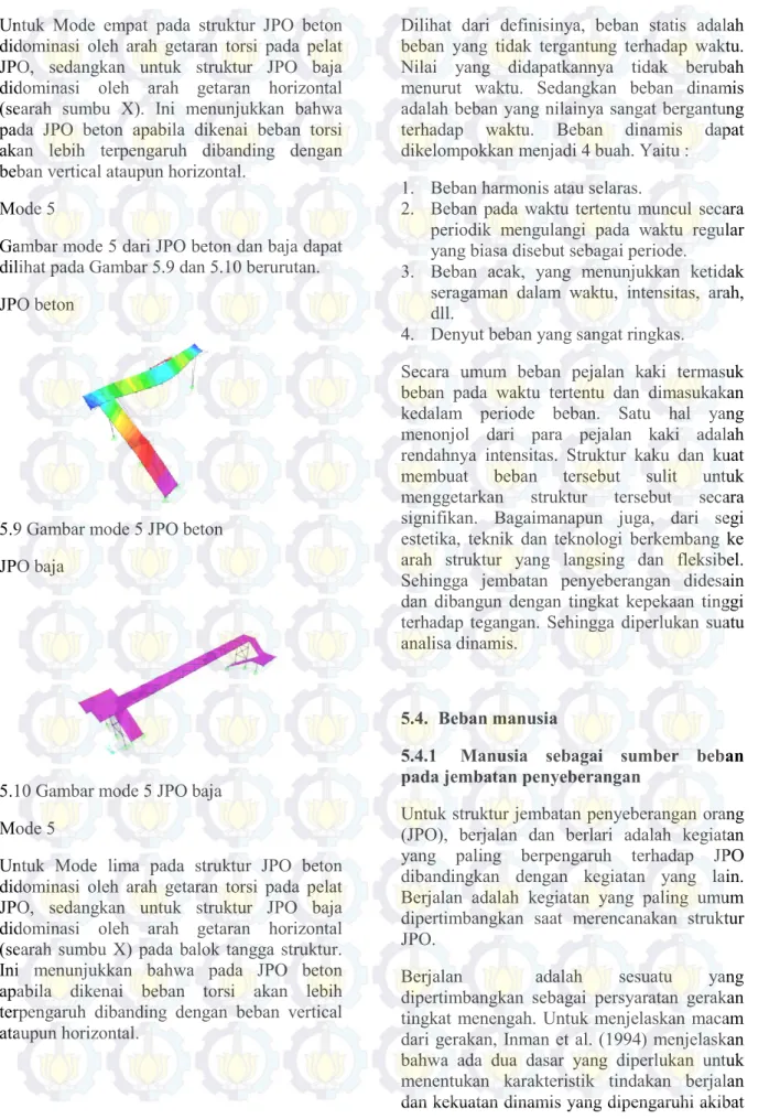 Gambar mode 5 dari JPO beton dan baja dapat  dilihat pada Gambar 5.9 dan 5.10 berurutan