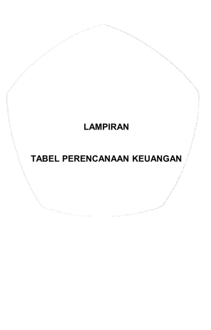 TABEL PERENCANAAN KEUANGAN