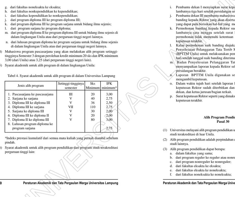 Tabel 4. Syarat akademik untuk alih program di dalam Universitas Lampung