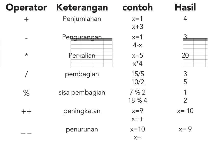 Tabel 11 dibawah ini :  dibawah ini :